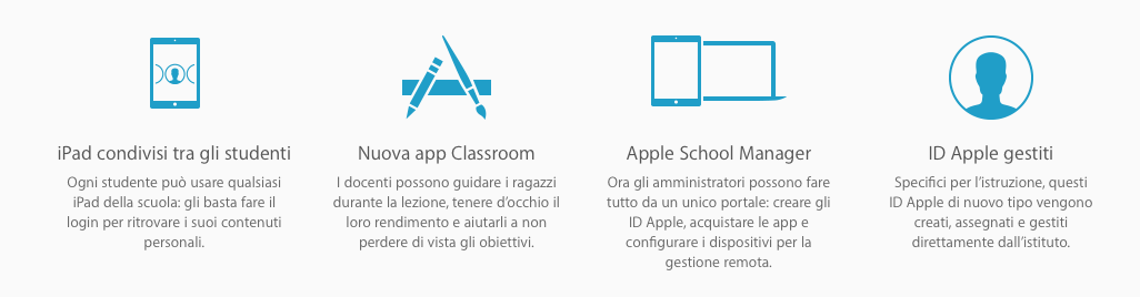 Apple e iOS 9.3 nelle scuole